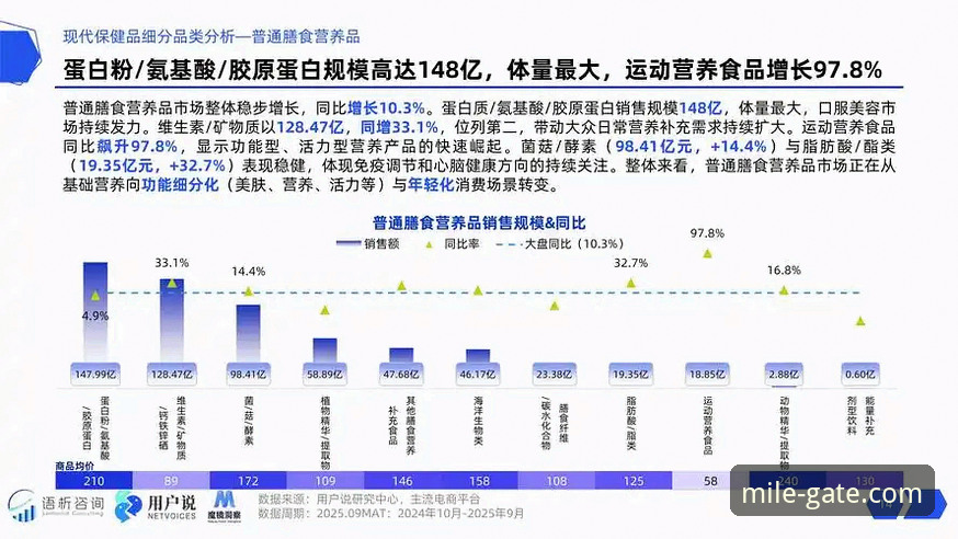 米乐体育平台提现指南：3个关键步骤与2大趋势洞察